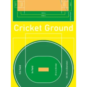 cricket-ground-layout-dimensions