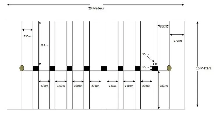 Kho-Kho ground layout dimensions with court measurements